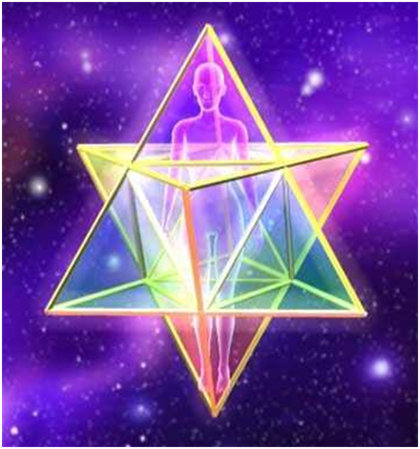 spiritual earth